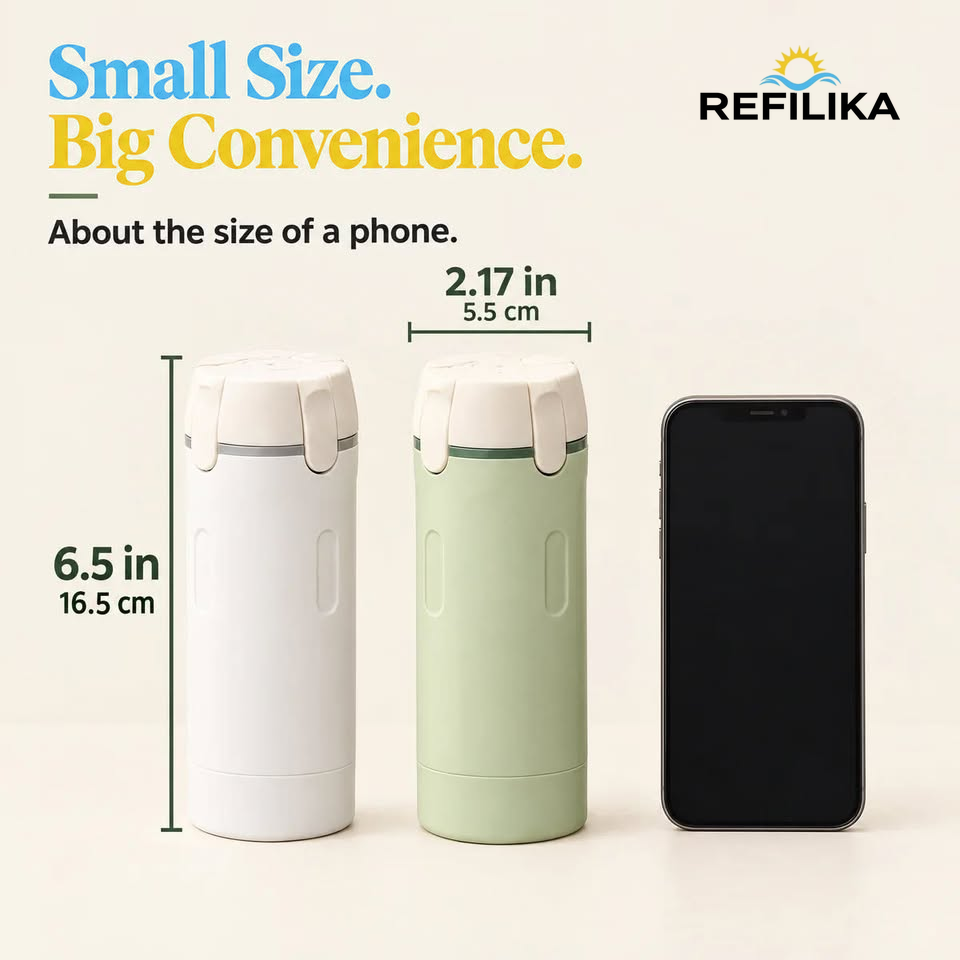 Refilika SunWave 4-in-1 Travel Dispenser